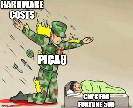 Hardware Cost Meme